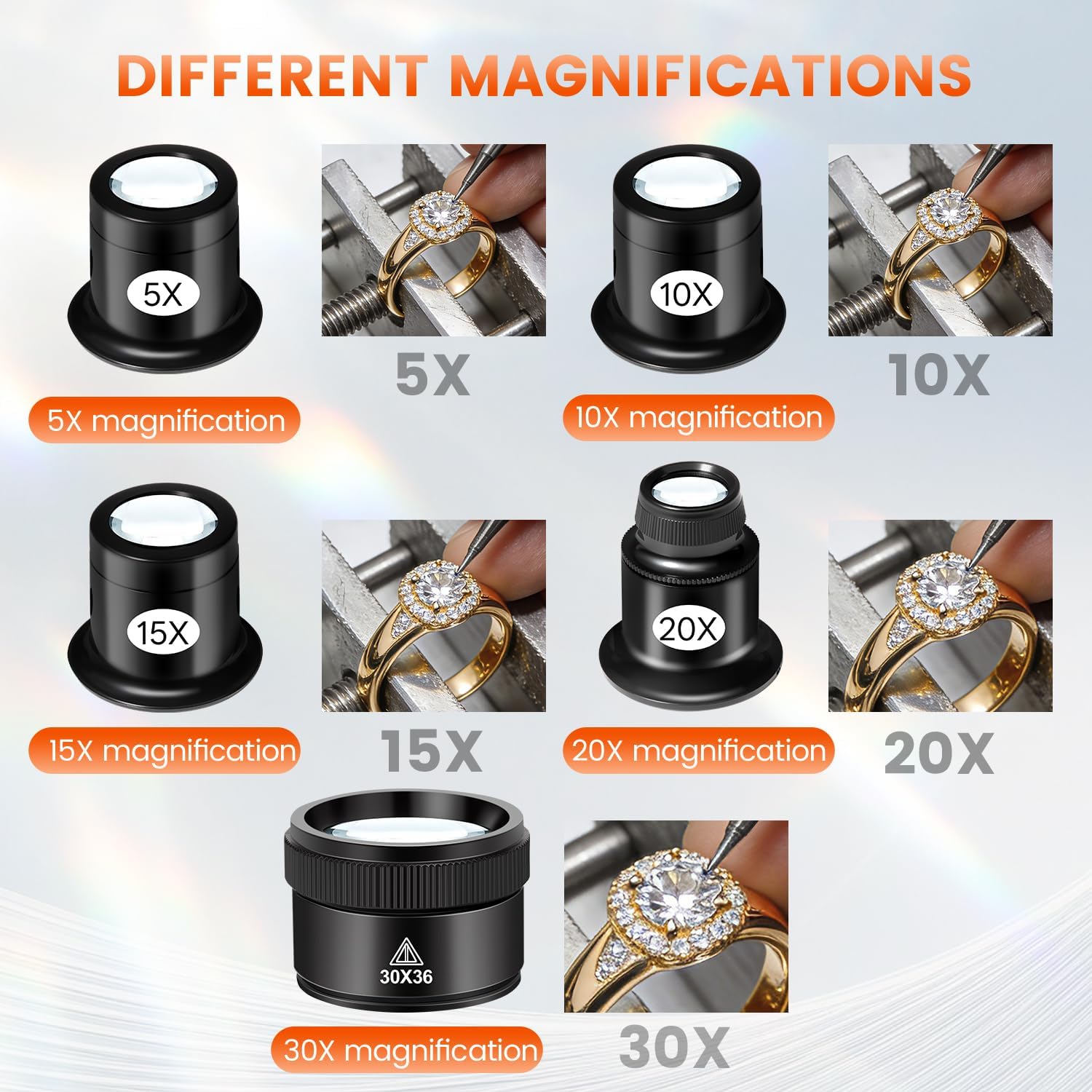 Набор из 5 луп для ювелиров, п – обзор и цена Eye Piece Magnifier