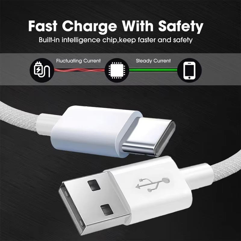 Цветной кабель USB от A до Typ – обзор и цена Xiaomi Photography Kit