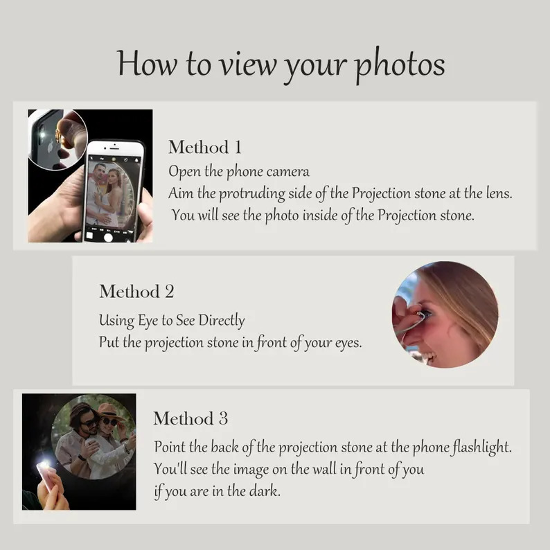 Персонализированное фотопроекц – обзор и цена Photographic Memory