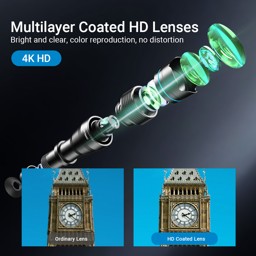 APEXEL Новый Улучшенный Опцион – обзор и цена Photography Kit Vivo X200 Pro