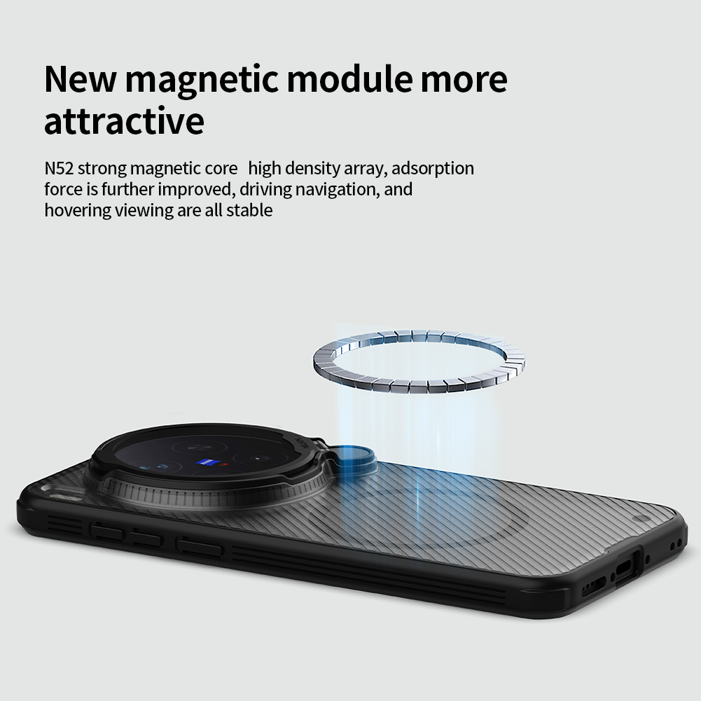 Чехол MagSafe для Vivo X300 Ul – обзор и цена Photography Kit Vivo X200 Pro