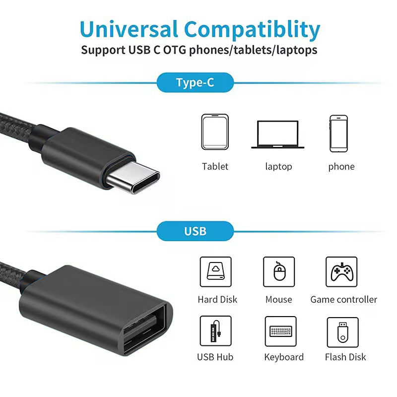 Кабель-адаптер USB-C на USB OT – обзор и цена Xiaomi Photography Kit